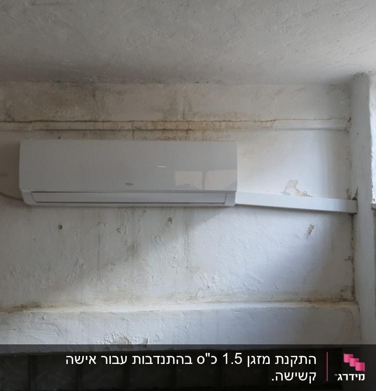 מזגן קיר לבן מותקן על קיר לבן